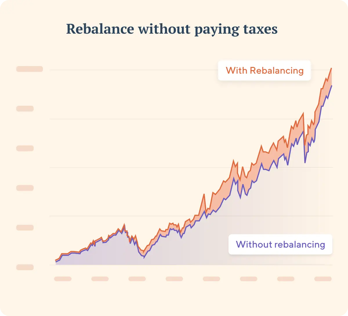 Maximize ETF returns with a tax-shield image